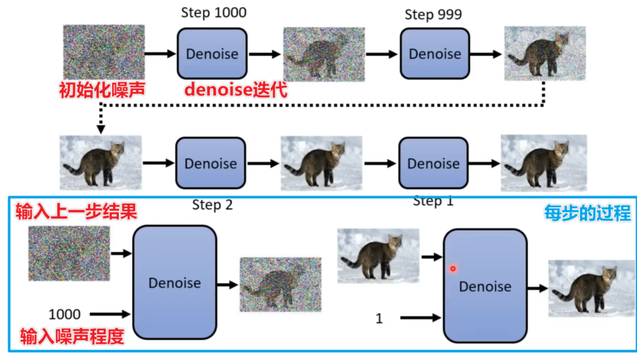 Pasted image 20240218173917.png